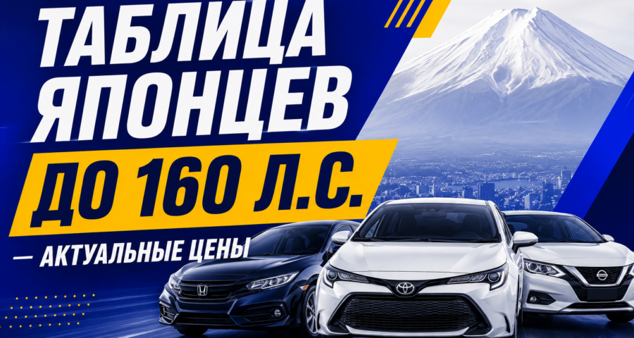 ТАБЛИЦА ЯПОНЦЕВ ДО 160 Л.С. — АКТУАЛЬНЫЕ ЦЕНЫ