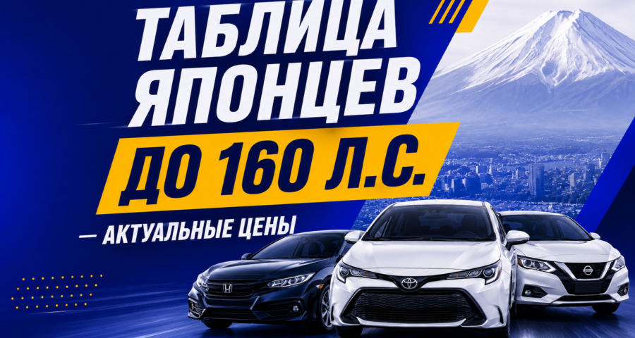 ТАБЛИЦА ЯПОНЦЕВ ДО 160 Л.С. — АКТУАЛЬНЫЕ ЦЕНЫ